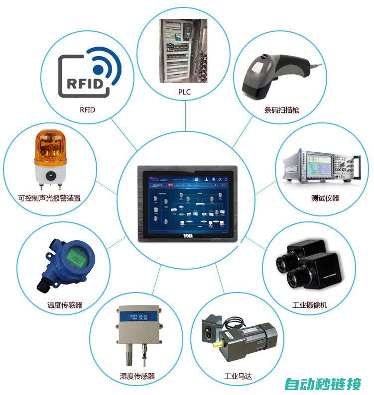 简单解析工控软件编程的种类和特点 (工控啥意思)