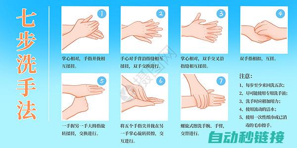 编写步骤与关键代码示例 (编写步骤是什么)