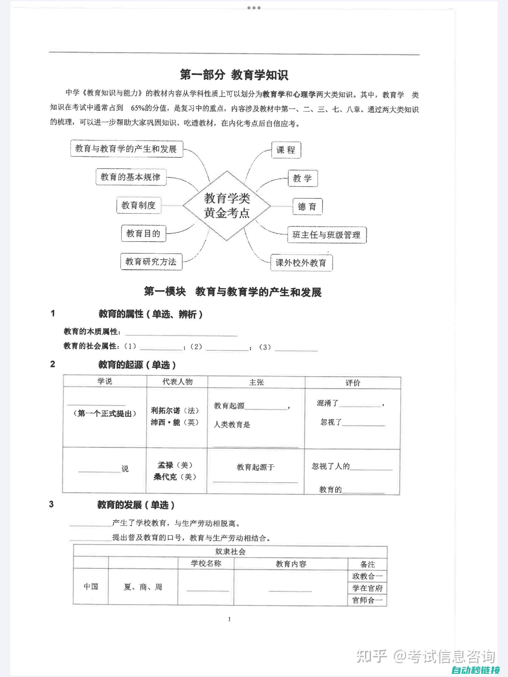 实战教程：资阳工控PLC软件编程从初级到高级全面覆盖 (实战教学免费)