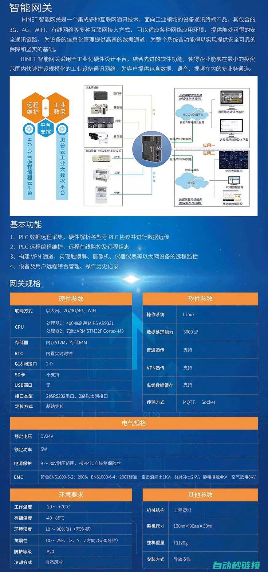 PLC远程更新的趋势与实践探索 (plc远程改程序)