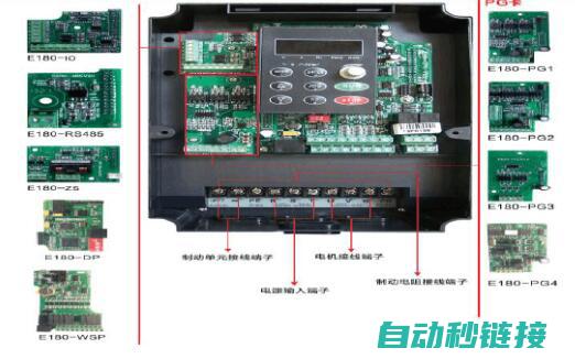 五、变频器应用领域及案例分析 (变频器5c怎么解决)