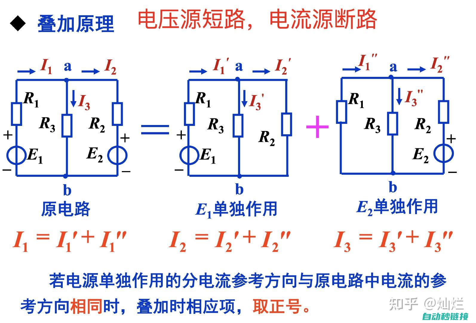 全面的电路元件符号介绍及识别指南 (全面的电路元件有哪些)