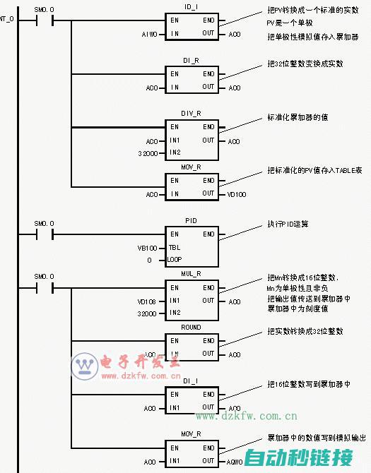 三菱温度模块性能特点大解析 (三菱温度模块怎么使用)